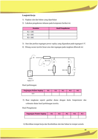 48
Langkah Kerja
1) Siapkan alat dan bahan yang diperlukan
2) Lakukan pengukuran tahanan pada komponen berikut ini:
3) Atur dan periksa tegangan power suplay yang digunakan pada tegangan 6 V.
4) Hitung secara teoritis besar arus dan tegangan pada rangkian dibawah ini:
Hasil perhitungan:
5) Buat rangkaian seperti gambar diatas dengan skala Ampermeter dan
voltmeter diatas hasil perhitungan teoritis.
Hasil Pengukuran:
6) Bersihkan tempat kerja dan Kembalikan alat dan bahan ke tempat semula
 