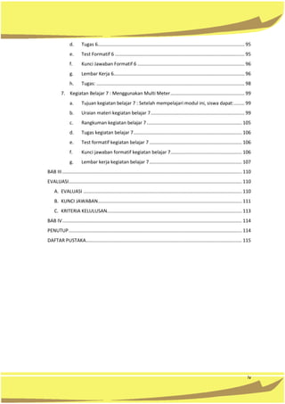 iv
d. Tugas 6............................................................................................................... 95
e. Test Formatif 6 .................................................................................................. 95
f. Kunci Jawaban Formatif 6 ................................................................................. 96
g. Lembar Kerja 6................................................................................................... 96
h. Tugas: ................................................................................................................ 98
7. Kegiatan Belajar 7 : Menggunakan Multi Meter........................................................ 99
a. Tujuan kegiatan belajar 7 : Setelah mempelajari modul ini, siswa dapat:........ 99
b. Uraian materi kegiatan belajar 7....................................................................... 99
c. Rangkuman kegiatan belajar 7........................................................................ 105
d. Tugas kegiatan belajar 7.................................................................................. 106
e. Test formatif kegiatan belajar 7 ...................................................................... 106
f. Kunci jawaban formatif kegiatan belajar 7...................................................... 106
g. Lembar kerja kegiatan belajar 7...................................................................... 107
BAB III........................................................................................................................................ 110
EVALUASI................................................................................................................................... 110
A. EVALUASI ........................................................................................................................ 110
B. KUNCI JAWABAN............................................................................................................. 111
C. KRITERIA KELULUSAN...................................................................................................... 113
BAB IV........................................................................................................................................ 114
PENUTUP................................................................................................................................... 114
DAFTAR PUSTAKA...................................................................................................................... 115
 