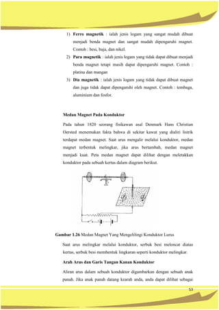 53
1) Ferro magnetik : ialah jenis logam yang sangat mudah dibuat
menjadi benda magnet dan sangat mudah dipengaruhi magnet.
Contoh : besi, baja, dan nikel.
2) Para magnetik : ialah jenis logam yang tidak dapat dibuat menjadi
benda magnet tetapi masih dapat dipengaruhi magnet. Contoh :
platina dan mangan
3) Dia magnetik : ialah jenis logam yang tidak dapat dibuat magnet
dan juga tidak dapat dipengaruhi oleh magnet. Contoh : tembaga,
aluminium dan fosfor.
Medan Magnet Pada Konduktor
Pada tahun 1820 seorang fisikawan asal Denmark Hans Christian
Oersted menemukan fakta bahwa di sekitar kawat yang dialiri listrik
terdapat medan magnet. Saat arus mengalir melalui konduktor, medan
magnet terbentuk melingkar, jika arus bertambah, medan magnet
menjadi kuat. Peta medan magnet dapat dilihat dengan meletakkan
konduktor pada sebuah kertas dalam diagram berikut.
Gambar 1.26 Medan Magnet Yang Mengelilingi Konduktor Lurus
Saat arus melingkar melalui konduktor, serbuk besi meloncat diatas
kertas, serbuk besi membentuk lingkaran seperti konduktor melingkar.
Arah Arus dan Garis Tangan Kanan Konduktor
Aliran arus dalam sebuah konduktor digambarkan dengan sebuah anak
panah. Jika anak panah datang kearah anda, anda dapat dilihat sebagai
 