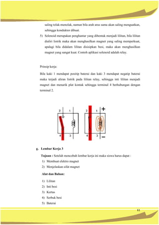 61
saling tolak-menolak, namun bila arah arus sama akan saling menguatkan,
sehingga konduktor dibuat.
5) Selenoid merupakan penghantar yang dibentuk menjadi lilitan, bila lilitan
dialiri listrik maka akan menghasilkan magnet yang saling memperkuat,
apalagi bila didalam lilitan disisipkan besi, maka akan menghasilkan
magnet yang sangat kuat. Contoh aplikasi solenoid adalah relay.
Prinsip kerja:
Bila kaki 1 mendapat positip baterai dan kaki 3 mendapat negatip baterai
maka terjadi aliran listrik pada lilitan relay, sehingga inti lilitan menjadi
magnet dan menarik plat kontak sehingga terminal 4 berhubungan dengan
terminal 2.
g. Lembar Kerja 3
Tujuan : Setelah mencobah lembar kerja ini maka siswa harus dapat :
1) Membuat elektro magnet
2) Menjelaskan sifat magnet
Alat dan Bahan:
1) Lilitan
2) Inti besi
3) Kertas
4) Serbuk besi
5) Baterai
 