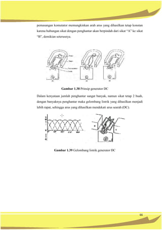66
pemasangan komutator memungkinkan arah arus yang dihasilkan tetap konstan
karena hubungan sikat dengan penghantar akan berpindah dari sikat “A” ke sikat
“B”, demikian seterusnya.
Gambar 1.38 Prinsip generator DC
Dalam kenyataan jumlah penghantar sangat banyak, namun sikat tetap 2 buah,
dengan banyaknya penghantar maka gelombang listrik yang dihasilkan menjadi
lebih rapat, sehingga arus yang dihasilkan mendekati arus searah (DC).
Gambar 1.39 Gelombang listrik generator DC
 