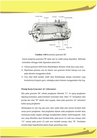 67
Gambar 1.40 Konstruksi generator DC
Sistem pengisian generator DC pada saat ini sudah jarang digunakan. Beberapa
kelemahan sehingga tidak digunakan antara lain:
1) Ukuran generator lebih besar dibandingkan altenator untuk daya yang sama.
2) Diperlukan pemutus arus ke baterai saat generator belum bekerja (cut out),
pada altenator menggunkan diode.
3) Usia sikat lebih pendek sebab sikat berhubungan dengan komutator yang
kontruksinya bergaris-garis, sedangkan pada altenator menggunakan slip ring.
Prinsip Kerja Generator AC (Alternator)
Bila pada generator DC sebuah penghantar dibentuk “U”, di ujung penghantar
dipasang komutator, pada komutator menempel sikat. Sikat “A” merupakan sikat
positip dan sikat “B” adalah sikat negatip, maka pada generator AC (altenator)
kedua ujung penghantar
dihubungkan ke slip ring dan jenis sikat sudah tidak jelas karena berubah ubah
sesuai posisi penghantar. Saat penghantar diputar maka penghantar tersebut akan
memotong medan magnet sehingga menghasilkan induksi elektromagnetik. Arah
arus yang dihasilkan akan berubah-ubah, pada posisi (1) arah arus menuju sikat
“A”, namun pada posisi (2) arah arus berubah menuju sikat “B”. Perubahan
tersebut dapat digambarkan dalam fungsi gelombang sinus.
 