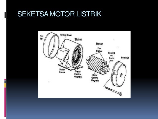 Kelistrikan motor listrik Kelistrikan motor listrik