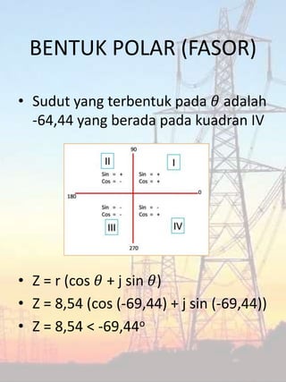 BENTUK POLAR (FASOR)
• Sudut yang terbentuk pada 𝜃 adalah
-64,44 yang berada pada kuadran IV
• Z = r (cos 𝜃 + j sin 𝜃)
• Z = 8,54 (cos (-69,44) + j sin (-69,44))
• Z = 8,54 < -69,44o
 