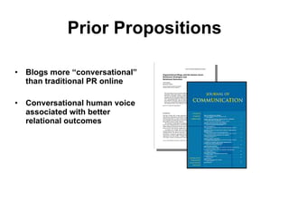 Prior Propositions Blogs more “conversational” than traditional PR online Conversational human voice associated with better relational outcomes 