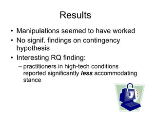 Results Manipulations seemed to have worked No signif. findings on contingency hypothesis Interesting RQ finding: practitioners in high-tech conditions reported significantly  less  accommodating stance 