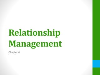 Relationship
Management
Chapter 4
 