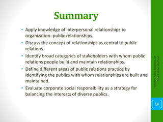 Chapter 4 - Relationship Management | PPTX