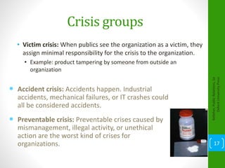 Crisis groups
• Victim crisis: When publics see the organization as a victim, they
assign minimal responsibility for the crisis to the organization.
• Example: product tampering by someone from outside an
organization
Kelleher,PublicRelations,1e
OxfordUniversityPress
17
 Accident crisis: Accidents happen. Industrial
accidents, mechanical failures, or IT crashes could
all be considered accidents.
 Preventable crisis: Preventable crises caused by
mismanagement, illegal activity, or unethical
action are the worst kind of crises for
organizations.
 