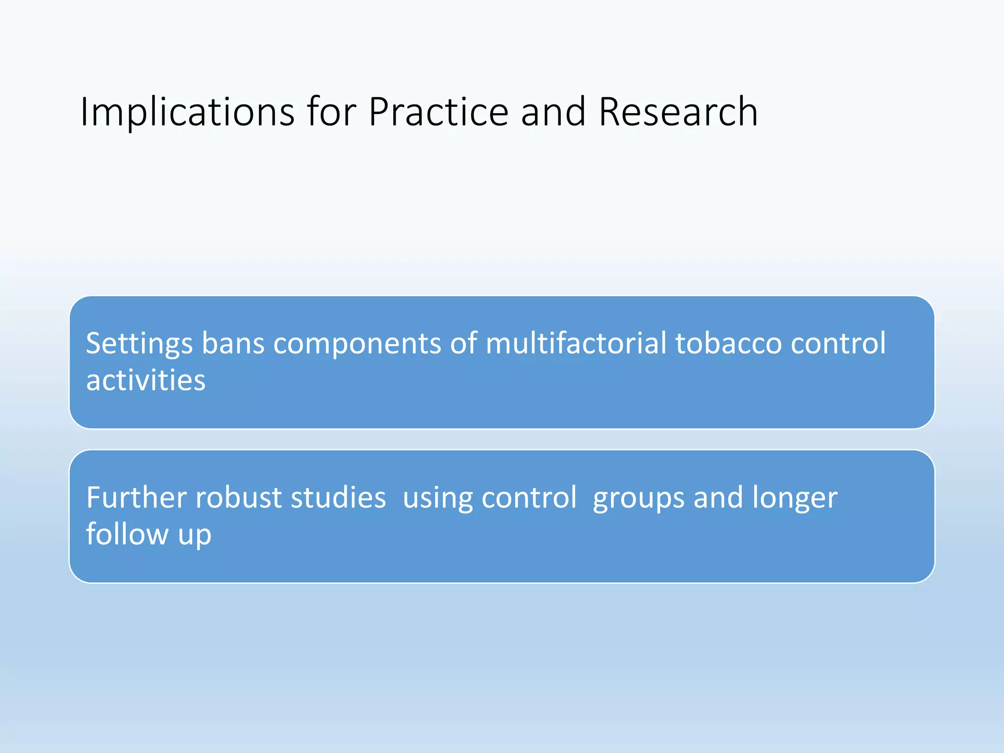 Implications for Practice and Research
Settings bans components of multifactorial tobacco control
activities
Further robust studies using control groups and longer
follow up
 