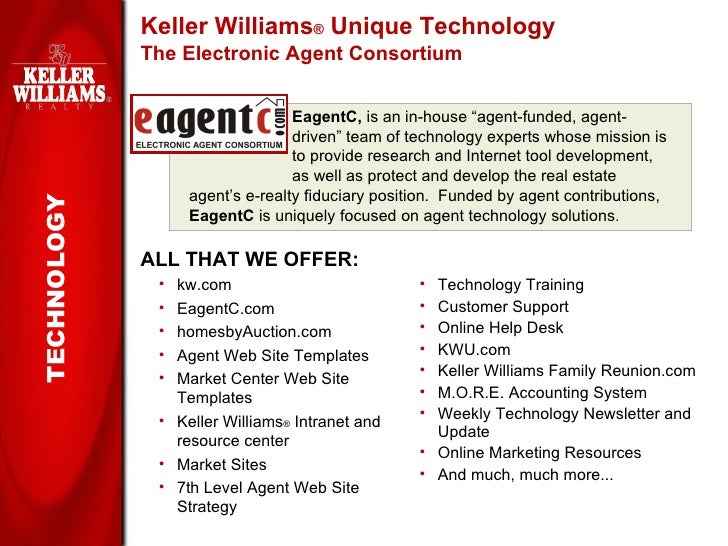 Keller Williams Realty