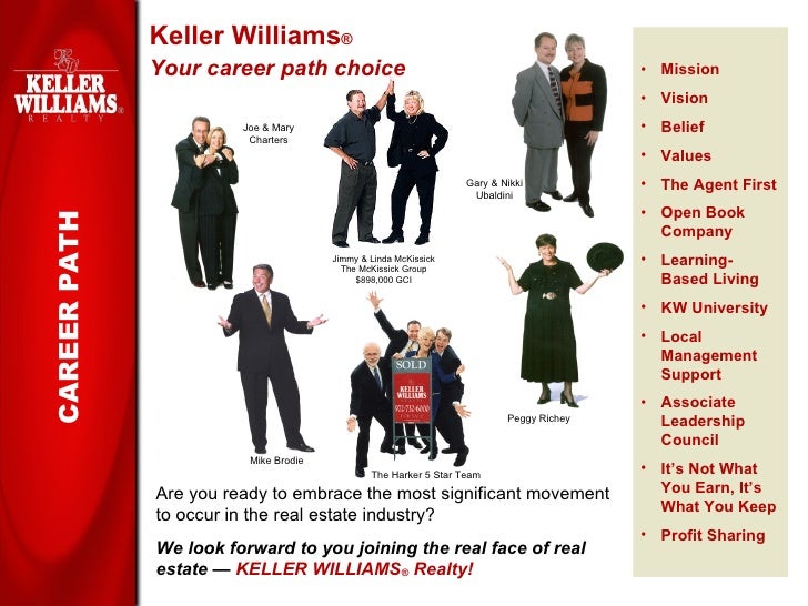 Keller Williams Realty Recruiting Presentation