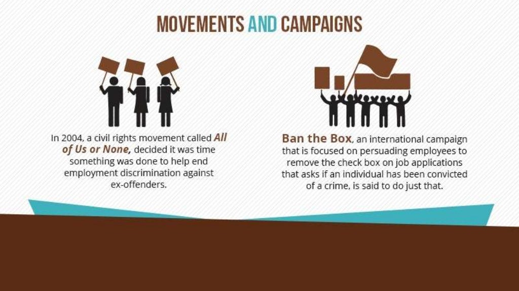 Fair chance act give second chance to exoffenders