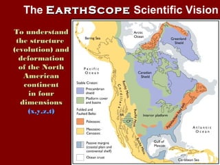 To understandTo understand
the structurethe structure
(evolution) and(evolution) and
deformationdeformation
of the Northof the North
AmericanAmerican
continentcontinent
in fourin four
dimensionsdimensions
(x,y,z,t)(x,y,z,t)
The EarthScopeEarthScope Scientific Vision
 