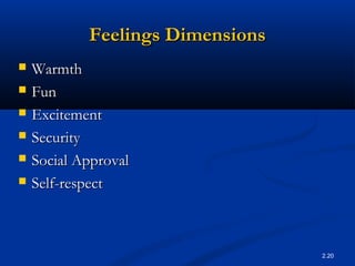 Feelings Dimensions
   Warmth
   Fun
   Excitement
   Security
   Social Approval
   Self-respect



               ...