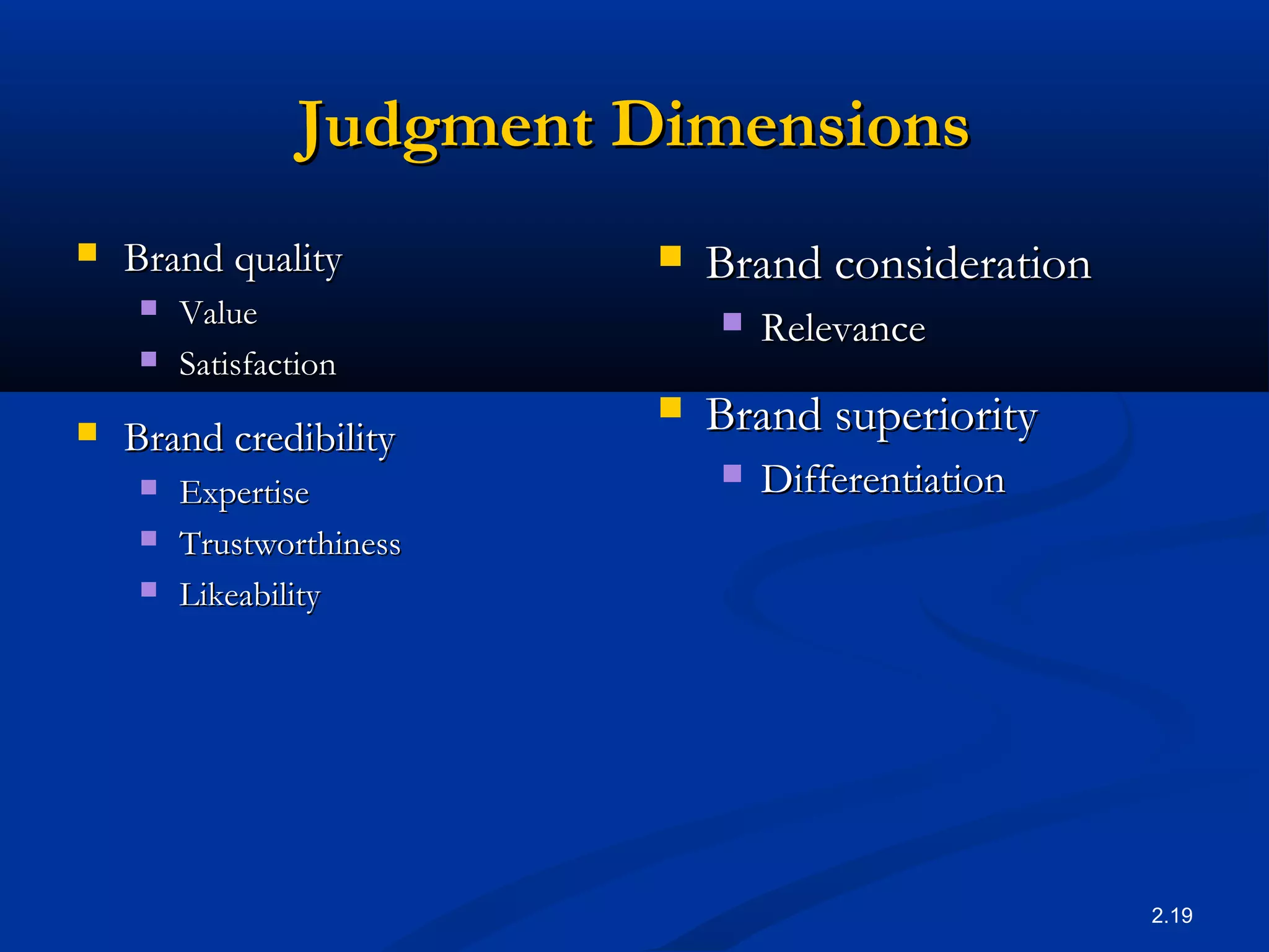 2.19
Judgment DimensionsJudgment Dimensions
 Brand qualityBrand quality
 ValueValue
 SatisfactionSatisfaction
 Brand credibilityBrand credibility
 ExpertiseExpertise
 TrustworthinessTrustworthiness
 LikeabilityLikeability
 Brand considerationBrand consideration
 RelevanceRelevance
 Brand superiorityBrand superiority
 DifferentiationDifferentiation
 