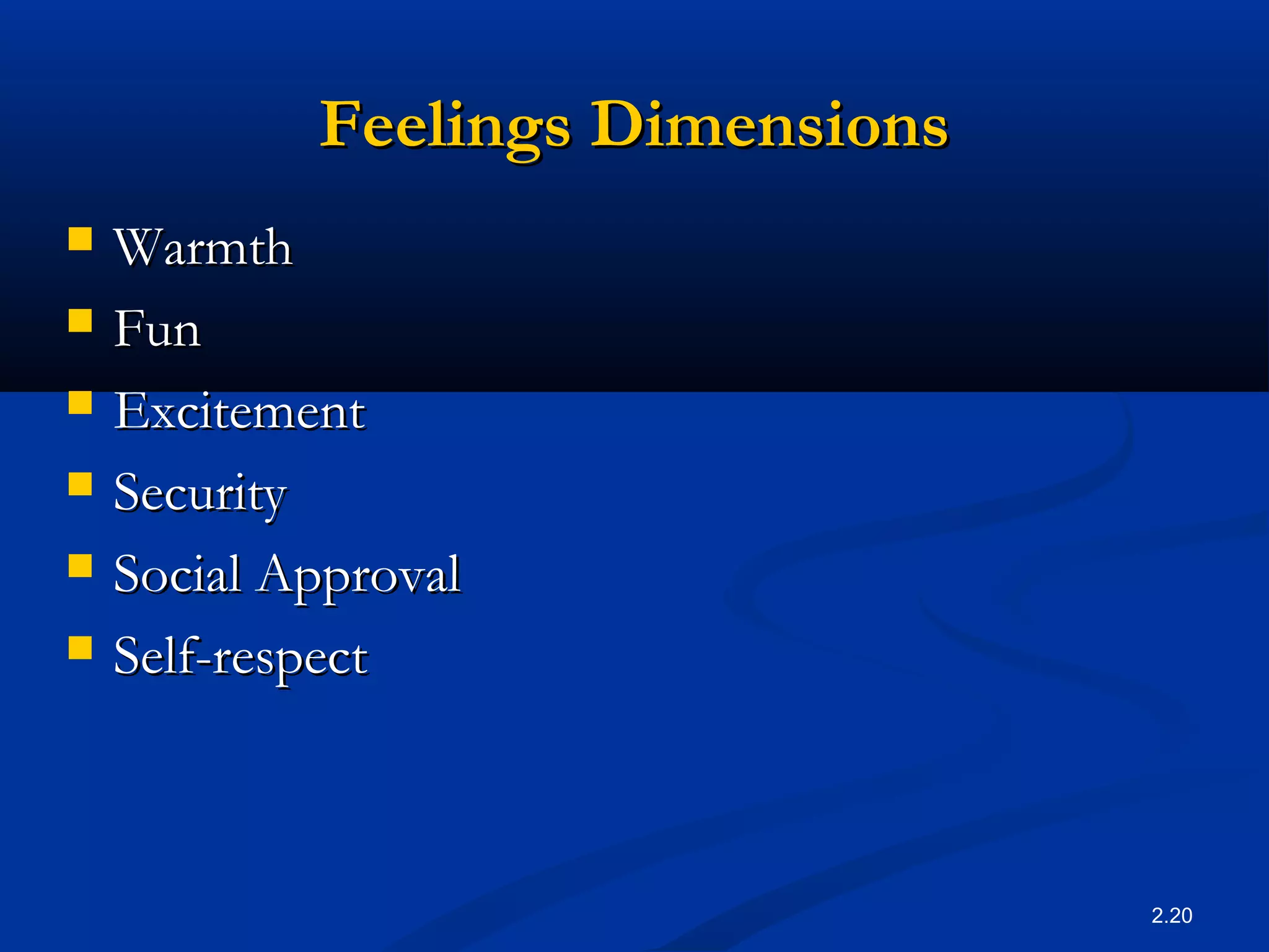 2.20
Feelings DimensionsFeelings Dimensions
 WarmthWarmth
 FunFun
 ExcitementExcitement
 SecuritySecurity
 Social ApprovalSocial Approval
 Self-respectSelf-respect
 