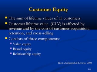 2.29
Customer EquityCustomer Equity
 The sum of lifetime values of all customersThe sum of lifetime values of all customers
 Customer lifetime value (CLV) is affected byCustomer lifetime value (CLV) is affected by
revenue and by the cost of customer acquisition,revenue and by the cost of customer acquisition,
retention, and cross-sellingretention, and cross-selling
 Consists of three components:Consists of three components:
 Value equityValue equity
 Brand equityBrand equity
 Relationship equityRelationship equity
Rust, Zeithamal & Lemon, 2004Rust, Zeithamal & Lemon, 2004
 
