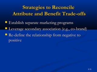 3.13
Strategies to ReconcileStrategies to Reconcile
Attribute and Benefit Trade-offsAttribute and Benefit Trade-offs
 Est...