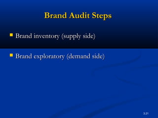 3.21
Brand Audit StepsBrand Audit Steps
 Brand inventory (supply side)Brand inventory (supply side)
 Brand exploratory (...