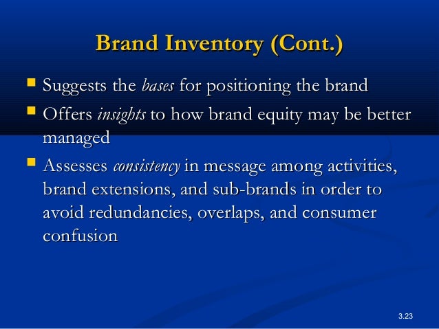 brand equity positioning values The positioning of a brand and the impact of a co-branding strategy on to the original consumer value associations for the parent brands. brand equity positioning values The positioning of a brand and the impact of a co-branding strategy on to the original consumer value associations for the parent brands.