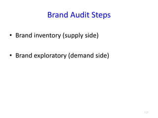 Brand Audit Steps
• Brand inventory (supply side)
• Brand exploratory (demand side)
3.27
 