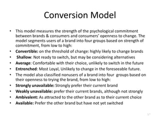 Conversion Model
• This model measures the strength of the psychological commitment
between brands & consumers and consumers’ openness to change. The
model segments users of a brand into four groups based on strength of
commitment, from low to high:
• Convertible: on the threshold of change: highly likely to change brands
• Shallow: Not ready to switch, but may be considering alternatives
• Average: Comfortable with their choice, unlikely to switch in the future
• Entrenched: Most Loyal, Unlikely to change in the foreseeable future.
• The model also classified nonusers of a brand into four groups based on
their openness to trying the brand, from low to high:
• Strongly unavailable: Strongly prefer their current brand
• Weakly unavailable: prefer their current brands, although not strongly
• Ambivalent: As attracted to the other brand as to their current choice
• Available: Prefer the other brand but have not yet switched
3.7
 