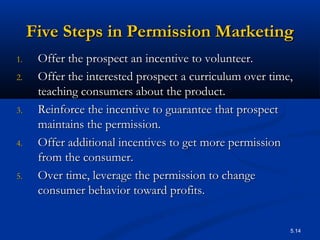 5.14
Five Steps in Permission MarketingFive Steps in Permission Marketing
1.1. Offer the prospect an incentive to volunteer.Offer the prospect an incentive to volunteer.
2.2. Offer the interested prospect a curriculum over time,Offer the interested prospect a curriculum over time,
teaching consumers about the product.teaching consumers about the product.
3.3. Reinforce the incentive to guarantee that prospectReinforce the incentive to guarantee that prospect
maintains the permission.maintains the permission.
4.4. Offer additional incentives to get more permissionOffer additional incentives to get more permission
from the consumer.from the consumer.
5.5. Over time, leverage the permission to changeOver time, leverage the permission to change
consumer behavior toward profits.consumer behavior toward profits.
 