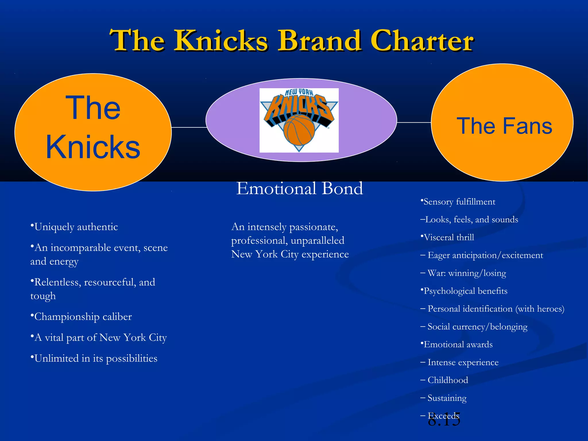 8.15
The
Knicks
The Fans
The Knicks Brand CharterThe Knicks Brand Charter
Emotional Bond
•Uniquely authentic
•An incomparable event, scene
and energy
•Relentless, resourceful, and
tough
•Championship caliber
•A vital part of New York City
•Unlimited in its possibilities
•Sensory fulfillment
–Looks, feels, and sounds
•Visceral thrill
– Eager anticipation/excitement
– War: winning/losing
•Psychological benefits
– Personal identification (with heroes)
– Social currency/belonging
•Emotional awards
– Intense experience
– Childhood
– Sustaining
– Exceeds
An intensely passionate,
professional, unparalleled
New York City experience
 