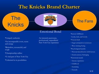8.15
The
Knicks
The Fans
The Knicks Brand CharterThe Knicks Brand Charter
Emotional Bond
•Uniquely authentic
•An incomparable event, scene
and energy
•Relentless, resourceful, and
tough
•Championship caliber
•A vital part of New York City
•Unlimited in its possibilities
•Sensory fulfillment
–Looks, feels, and sounds
•Visceral thrill
– Eager anticipation/excitement
– War: winning/losing
•Psychological benefits
– Personal identification (with heroes)
– Social currency/belonging
•Emotional awards
– Intense experience
– Childhood
– Sustaining
– Exceeds
An intensely passionate,
professional, unparalleled
New York City experience
 
