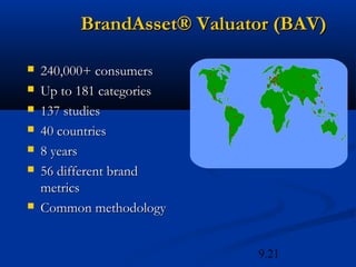 BrandAsset® Valuator (BAV)

   240,000+ consumers
   Up to 181 categories
   137 studies
   40 countries
   8 years
   56 different brand
    metrics
   Common methodology


                            9.21
 