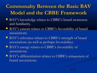 Commonalty Between the Basic BAV
 Model and the CBBE Framework
   BAV’s knowledge relates to CBBE’s brand awareness
    and familiarity.
   BAV’s esteem relates to CBBE’s favorability of brand
    associations.
   BAV’s relevance relates to CBBE’s strength of brand
    associations (as well as perhaps favorability).
   BAV’s energy relates to CBBE’s favorability of
    associations.
   BAV’s differentiation relates to CBBE’s uniqueness of
    brand associations.

                                            9.33
 