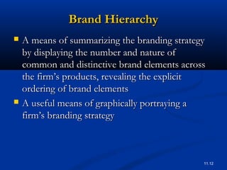 11.12
Brand HierarchyBrand Hierarchy
 A means of summarizing the branding strategyA means of summarizing the branding strategy
by displaying the number and nature ofby displaying the number and nature of
common and distinctive brand elements acrosscommon and distinctive brand elements across
the firm’s products, revealing the explicitthe firm’s products, revealing the explicit
ordering of brand elementsordering of brand elements
 A useful means of graphically portraying aA useful means of graphically portraying a
firm’s branding strategyfirm’s branding strategy
 