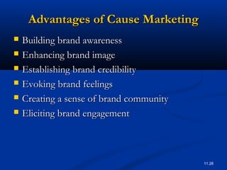 11.28
Advantages of Cause MarketingAdvantages of Cause Marketing
 Building brand awarenessBuilding brand awareness
 Enhancing brand imageEnhancing brand image
 Establishing brand credibilityEstablishing brand credibility
 Evoking brand feelingsEvoking brand feelings
 Creating a sense of brand communityCreating a sense of brand community
 Eliciting brand engagementEliciting brand engagement
 