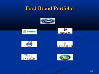 11.9
Ford Brand PortfolioFord Brand Portfolio
 