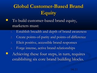 14.11
Global Customer-Based BrandGlobal Customer-Based Brand
EquityEquity
 To build customer-based brand equity,To build customer-based brand equity,
marketers must:marketers must:
1.1. Establish breadth and depth of brand awarenessEstablish breadth and depth of brand awareness
2.2. Create points-of-parity and points-of-differenceCreate points-of-parity and points-of-difference
3.3. Elicit positive, accessible brand responsesElicit positive, accessible brand responses
4.4. Forge intense, active brand relationshipsForge intense, active brand relationships
 Achieving these four steps, in turn, requiresAchieving these four steps, in turn, requires
establishing six core brand building blocks.establishing six core brand building blocks.
 