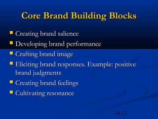 14.12
Core Brand Building BlocksCore Brand Building Blocks
 Creating brand salienceCreating brand salience
 Developing brand performanceDeveloping brand performance
 Crafting brand imageCrafting brand image
 Eliciting brand responses. Example: positiveEliciting brand responses. Example: positive
brand judgmentsbrand judgments
 Creating brand feelingsCreating brand feelings
 Cultivating resonanceCultivating resonance
 