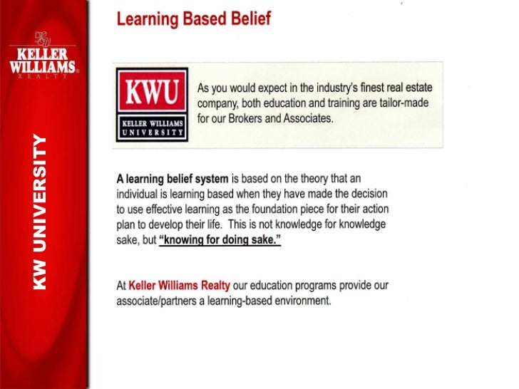 Keller Williams Burlington