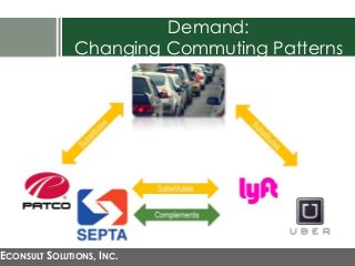 Demand:
Changing Commuting Patterns
ECONSULT SOLUTIONS, INC.
 