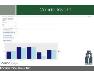 Condo Insight
ECONSULT SOLUTIONS, INC.
CONDO Insight
 