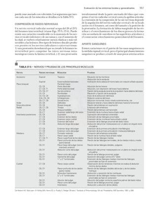 Kelley.Tratado.de.Reumatologia.Vol.2.pdf