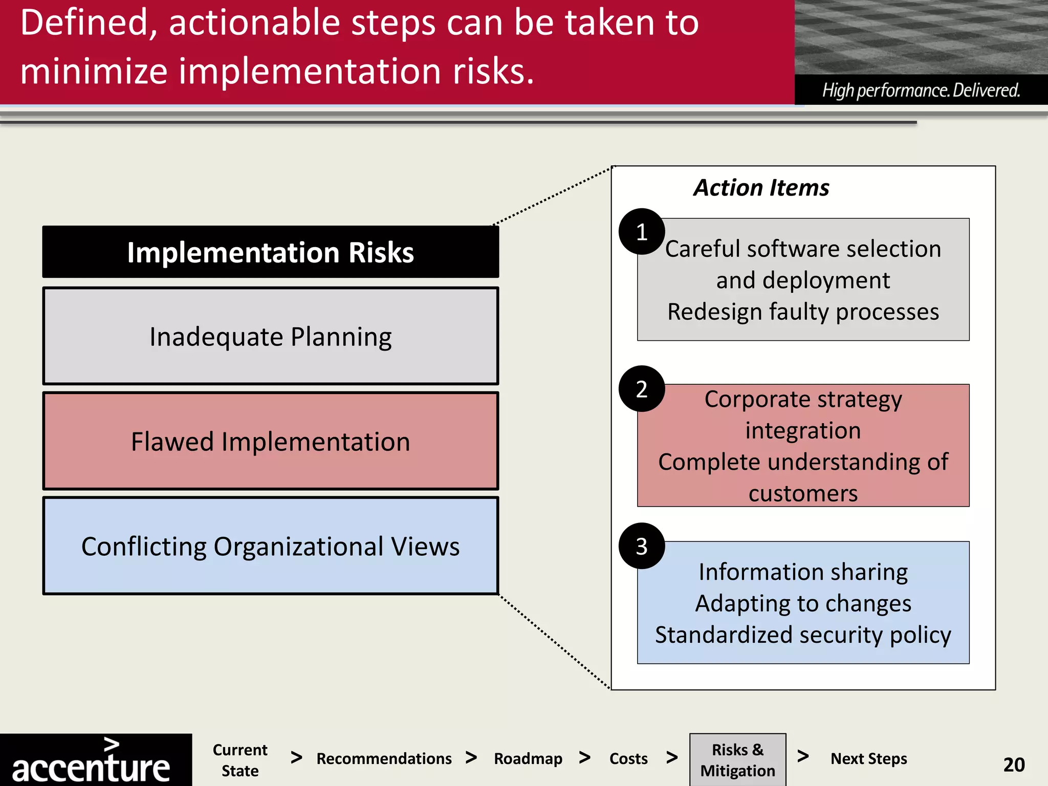 Defined, actionable steps can be taken to
minimize implementation risks.

                                                                            Action Items
                                                                   1
      Implementation Risks                                              Careful software selection
                                                                            and deployment
                                                                        Redesign faulty processes
        Inadequate Planning
                                                                   2       Corporate strategy
       Flawed Implementation                                                   integration
                                                                        Complete understanding of
                                                                                customers

   Conflicting Organizational Views                                3
                                                                            Information sharing
                                                                           Adapting to changes
                                                                        Standardized security policy



              Current
               State
                        >   Recommendations   >   Roadmap   >   Costs   >    Risks &
                                                                            Mitigation
                                                                                         >   Next Steps   20
 