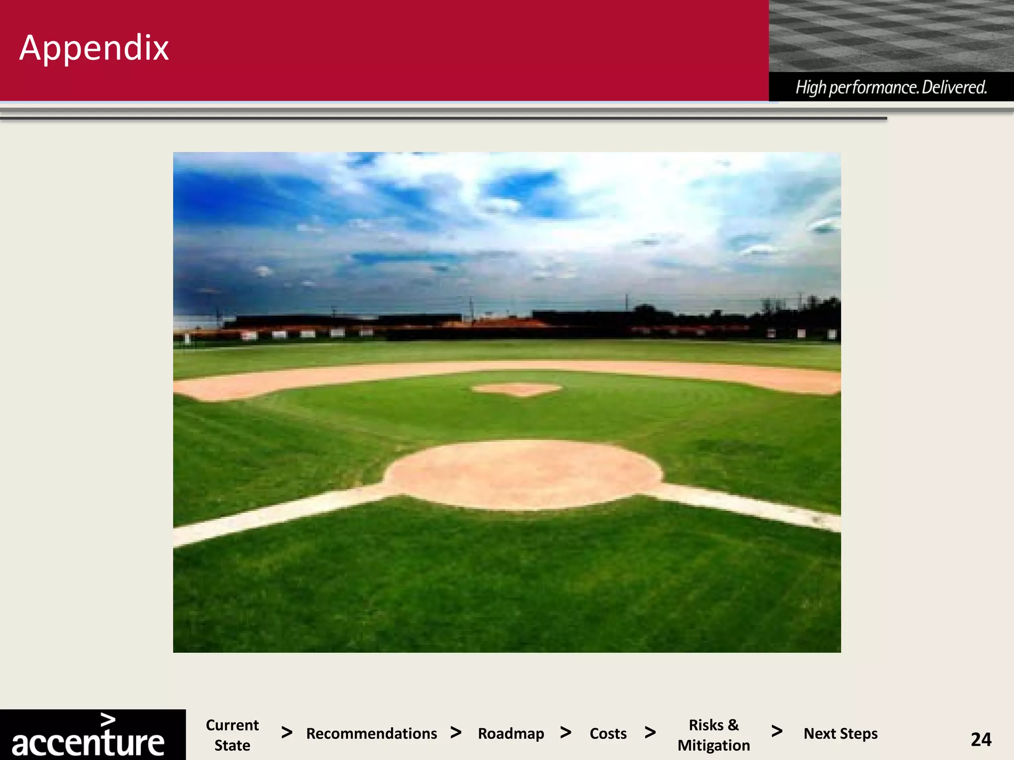 Appendix




           Current
            State
                     >   Recommendations   >   Roadmap   >   Costs   >    Risks &
                                                                         Mitigation
                                                                                      >   Next Steps   24
 
