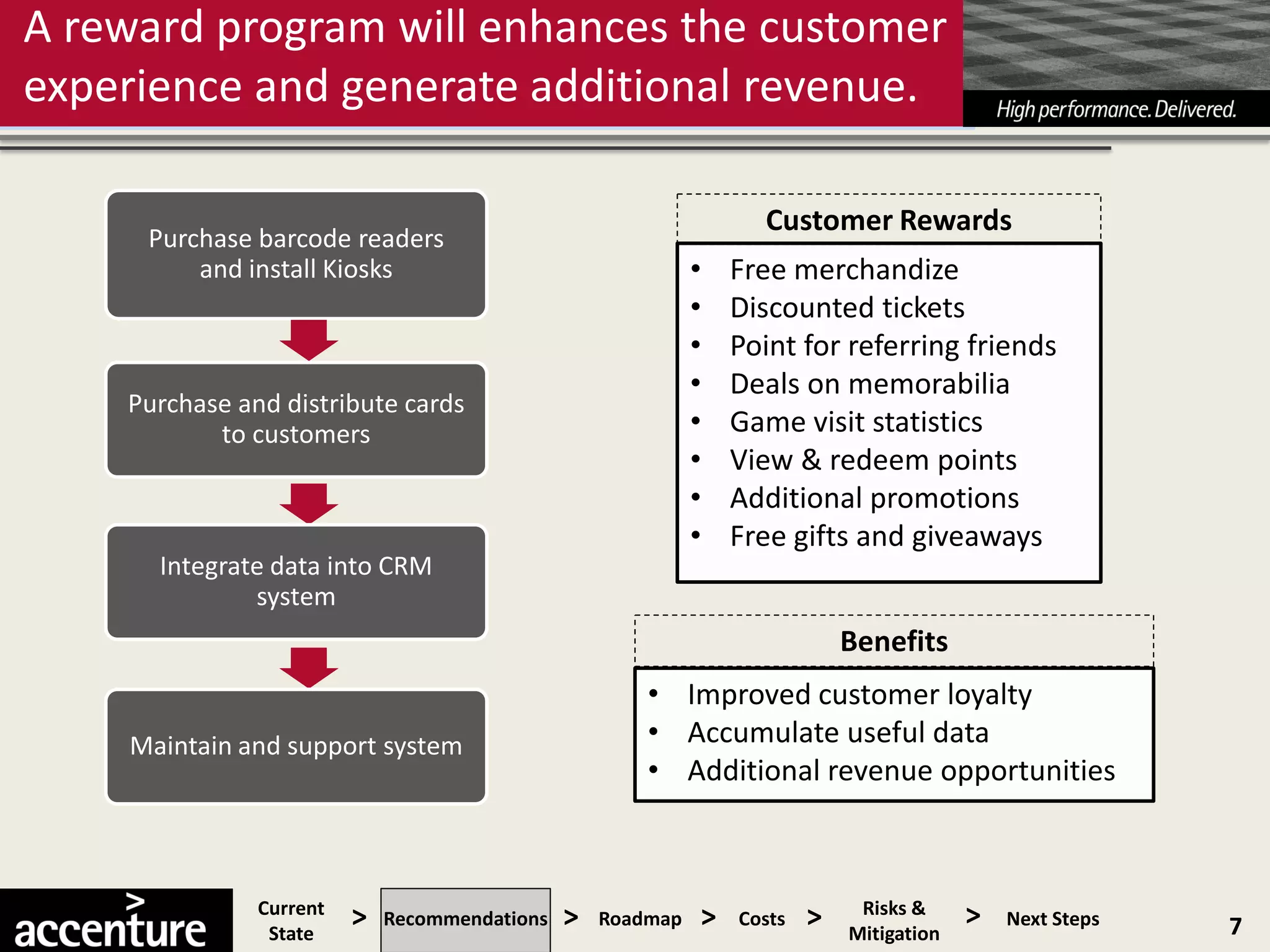 A reward program will enhances the customer
experience and generate additional revenue.

                                                                   Customer Rewards
     Purchase barcode readers
         and install Kiosks                                  •   Free merchandize
                                                             •   Discounted tickets
                                                             •   Point for referring friends
                                                             •   Deals on memorabilia
    Purchase and distribute cards
           to customers                                      •   Game visit statistics
                                                             •   View & redeem points
                                                             •   Additional promotions
                                                             •   Free gifts and giveaways
      Integrate data into CRM
              system
                                                                             Benefits
                                                       • Improved customer loyalty
    Maintain and support system                        • Accumulate useful data
                                                       • Additional revenue opportunities



               Current
                State
                         >   Recommendations   >   Roadmap   >   Costs   >    Risks &
                                                                             Mitigation
                                                                                          >   Next Steps   7
 