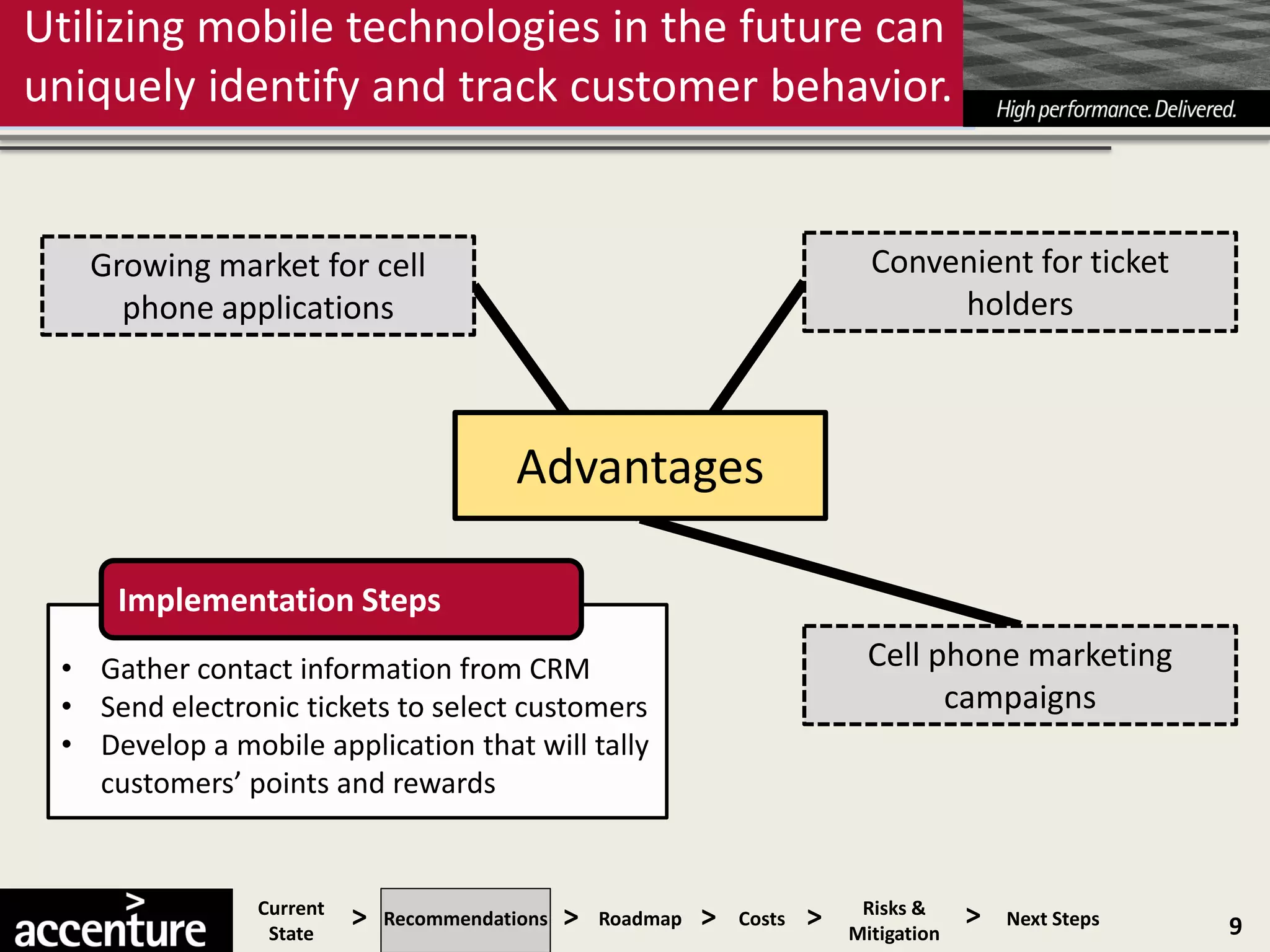 Utilizing mobile technologies in the future can
uniquely identify and track customer behavior.


   Growing market for cell                                                      Convenient for ticket
     phone applications                                                              holders



                                          Advantages

     Implementation Steps
 • Gather contact information from CRM                                          Cell phone marketing
 • Send electronic tickets to select customers                                        campaigns
 • Develop a mobile application that will tally
   customers’ points and rewards


                Current
                 State
                          >   Recommendations   >   Roadmap   >   Costs   >    Risks &
                                                                              Mitigation
                                                                                           >   Next Steps   9
 