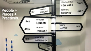 IBM STUDIOS PROGRAM
17
People +
Places +
Practices.
 