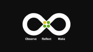 Observe Reflect Make
 