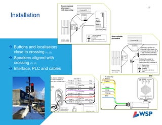 Accessible Pedestrian Signals | PPTX