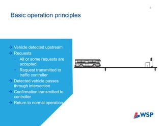 Basic operation principles
5
 Vehicle detected upstream
 Requests
− All or some requests are
accepted
− Request transmitted to
traffic controller
 Detected vehicle passes
through intersection
 Confirmation transmitted to
controller
 Return to normal operation
 