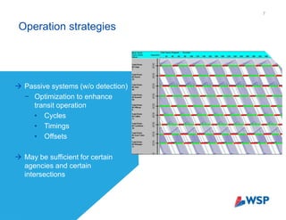 Operation strategies
7
 Passive systems (w/o detection)
− Optimization to enhance
transit operation
• Cycles
• Timings
• Offsets
 May be sufficient for certain
agencies and certain
intersections
 